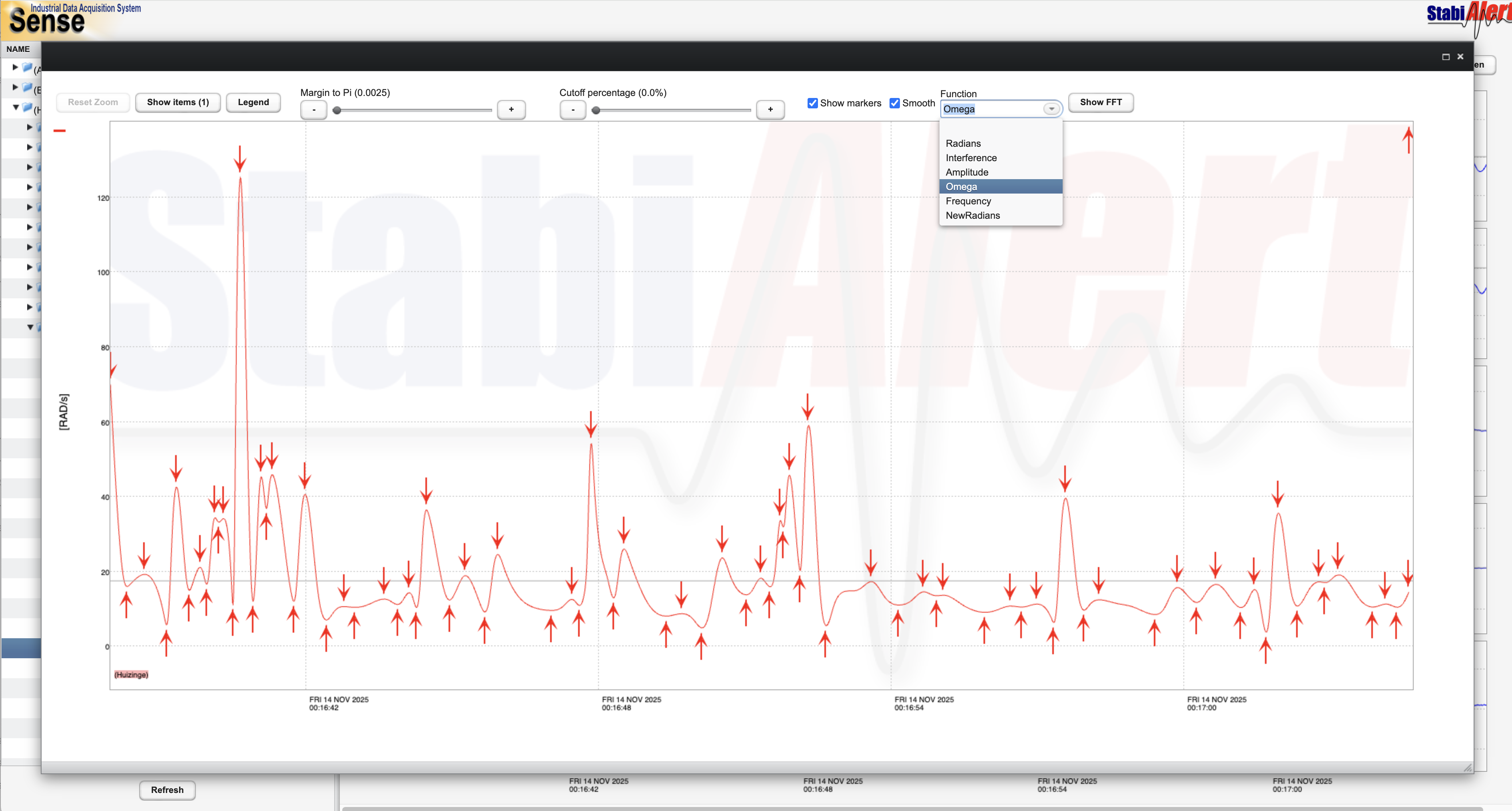 OnlineQMS-Analyse automatisch erkannter Hochfrequenzdaten