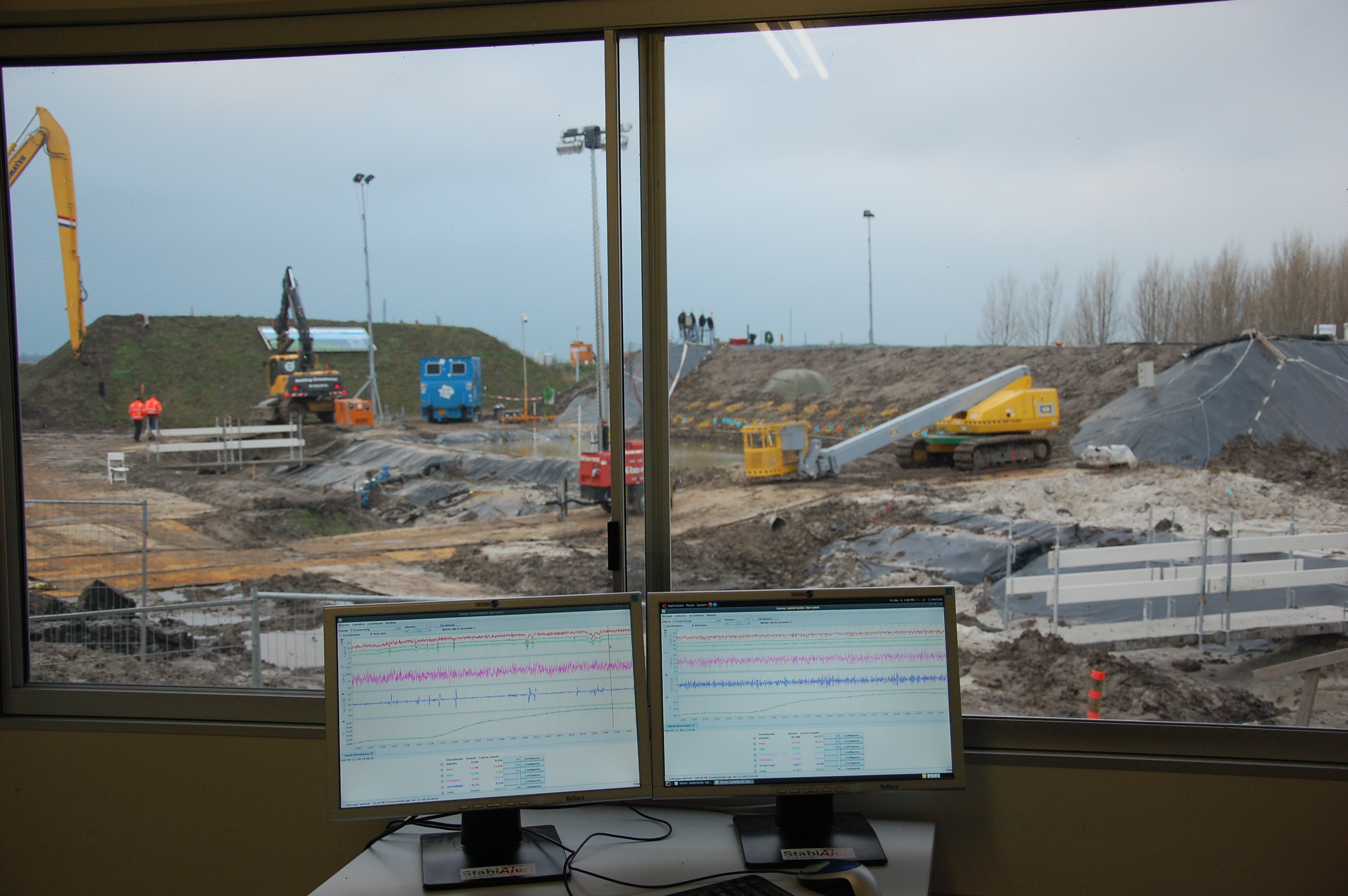 SenSe measurement charts beside the real monitored site